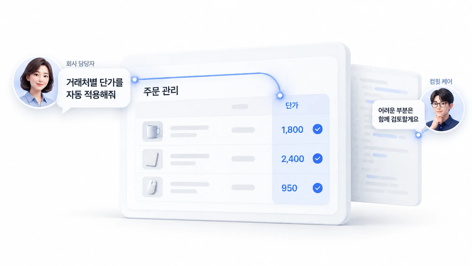 회사 담당자가 거래처별 단가 자동 적용을 요청하고, 컴윗 케어 담당자가 어려운 기술 부분을 함께 검토하는 3D 업무 예시